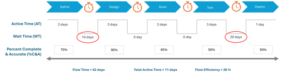 unclogging-part-2-figure-1