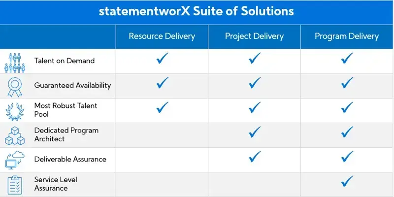 sxwithtiers-1 sxwithtiers-1